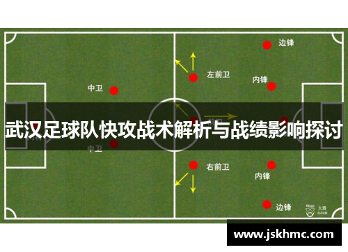 武汉足球队快攻战术解析与战绩影响探讨