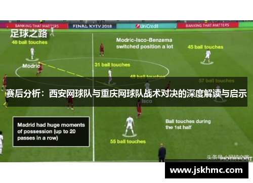 赛后分析：西安网球队与重庆网球队战术对决的深度解读与启示